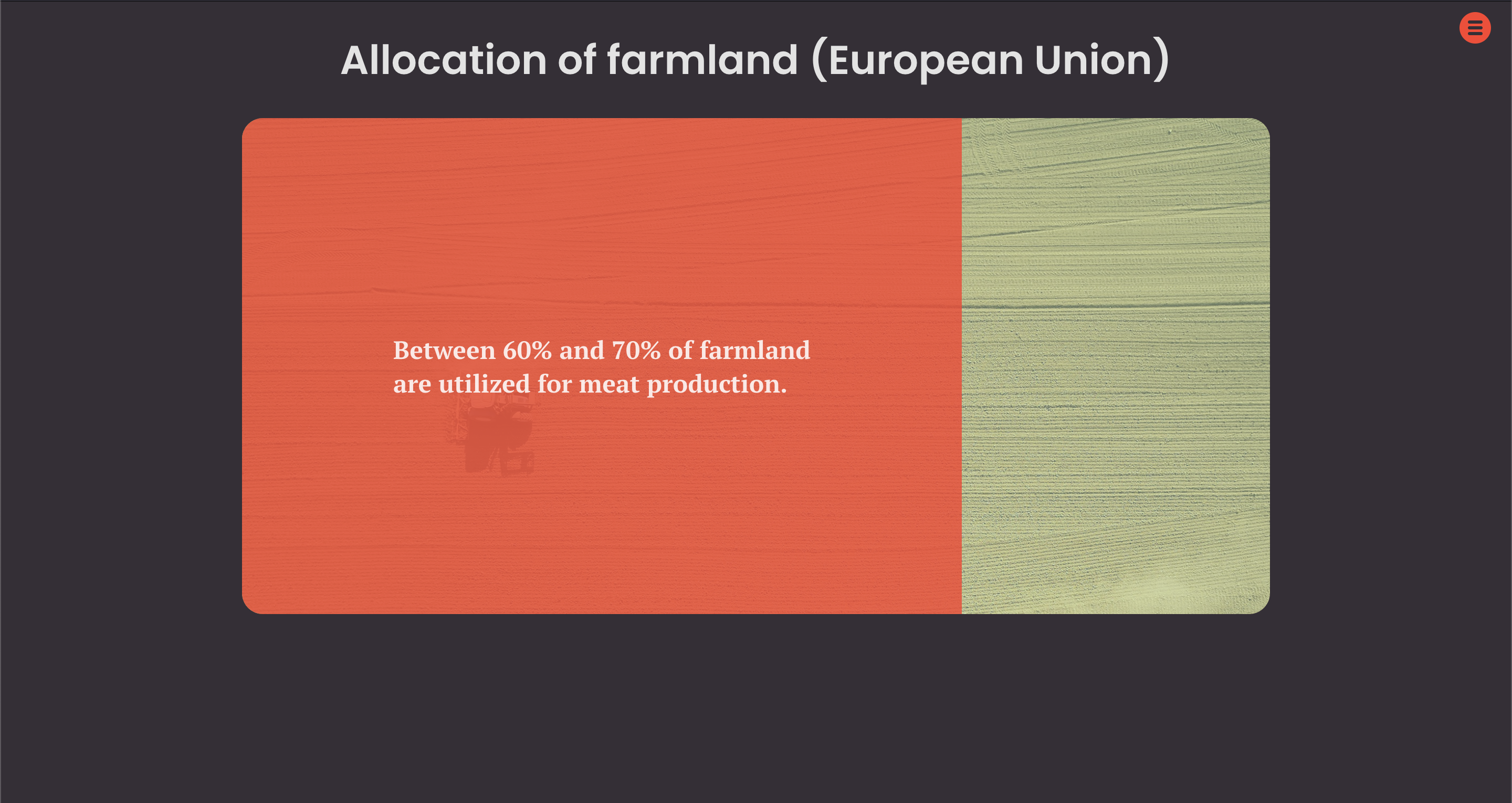 costs of consumption visualisierung 2